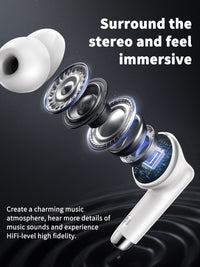 320mAh Type-C white Clear sound long battery life wireless earbuds True Wireless Stereo in white SKU:BT-VD052WH