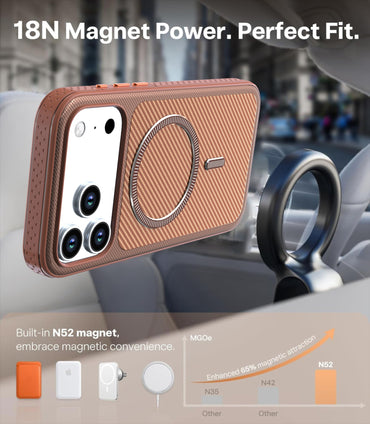 Wallet Case with Card Slots for iPhone 18 Pro | SKU£ºPC88-IPH18PROBR