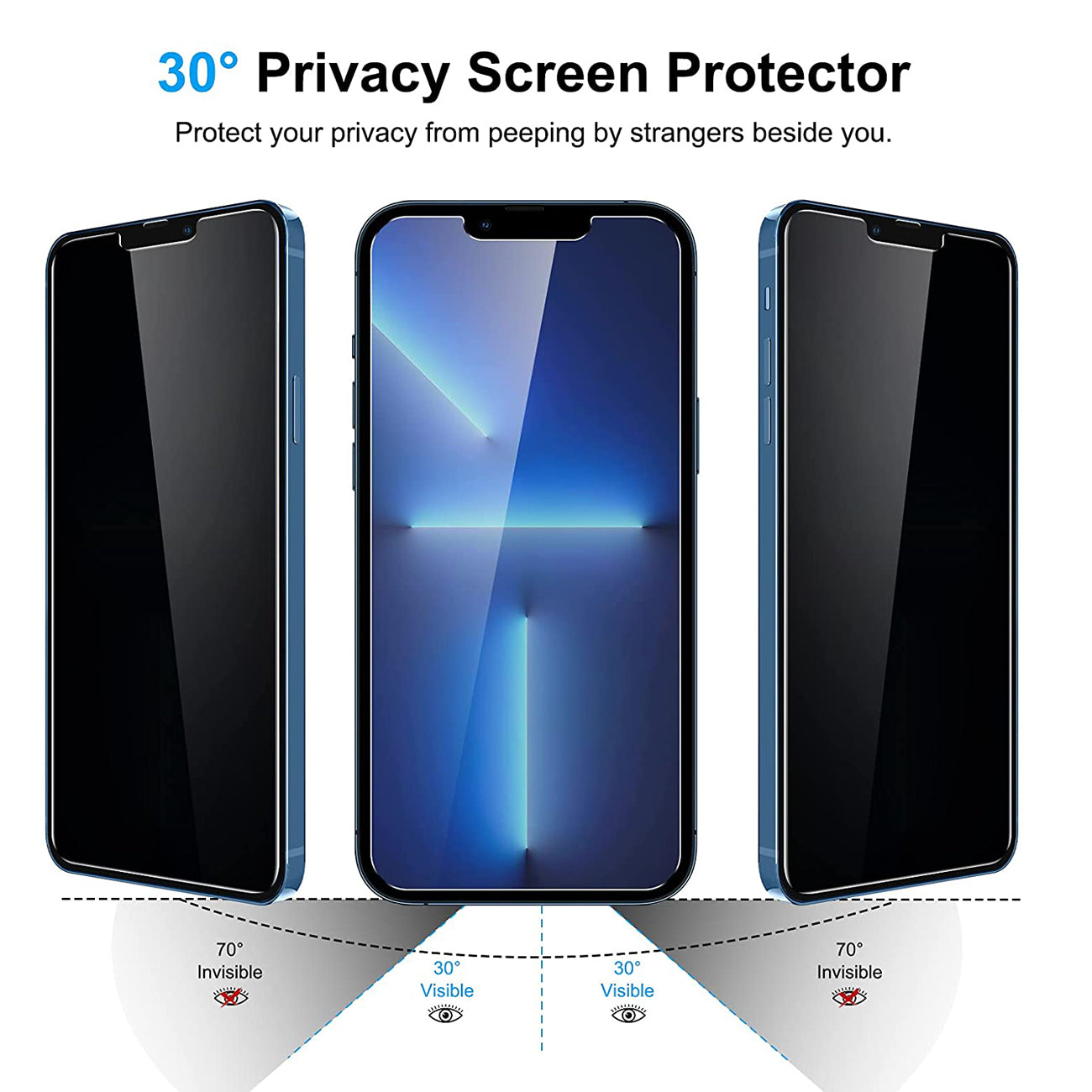 Reiko Apple iPhone 17 MAX Privacy Screen Protector In Black SKU: SCP16-IPH17PROMAXBK