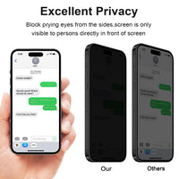 Reiko Apple iPhone 15 PRO MAX Privacy Screen Protector In Black